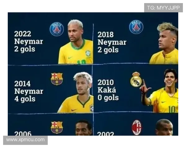 以内马尔为核心巴西征战世界杯 以内马尔为核心巴西征战世界杯